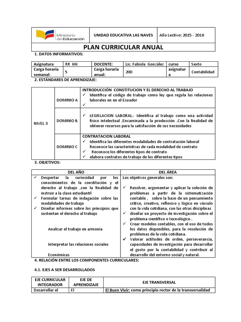 Plan Anual de Recursos Humanos. | PDF | Derecho laboral | Salario
