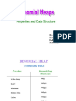 Binomial Heaps