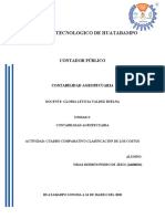 Cuadro Comparativo Clasificación de Los Costos Conta Agropecuaria Pedro Urias