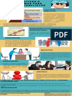 Actividad 4 - Infografía Sobre Las Alternativas o Mecanismos para Resolver Conflictos