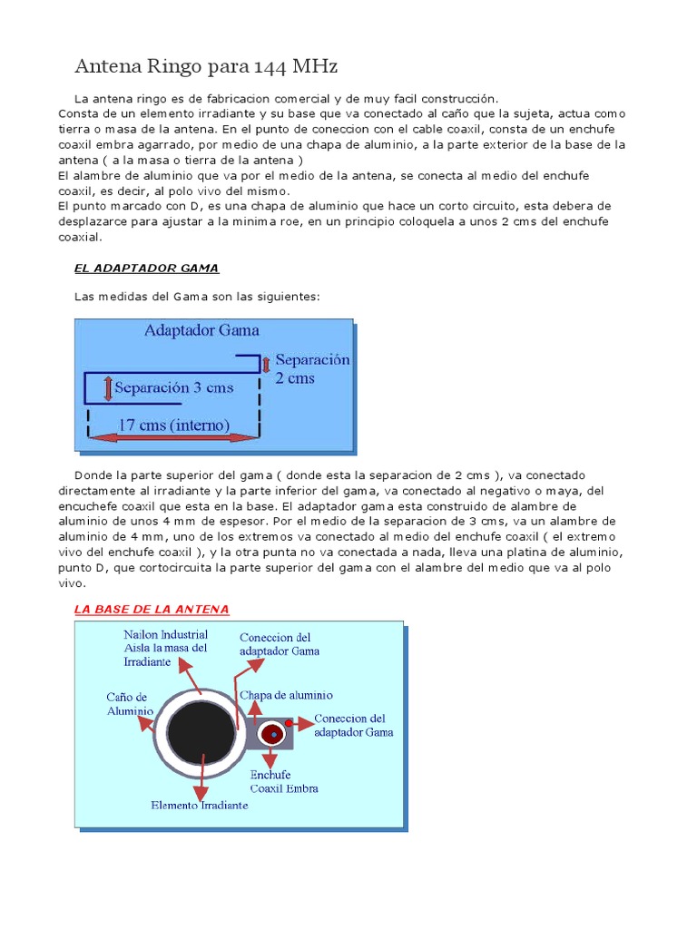 Antena Ringo para 144 MHZ | PDF | Enchufes y tomas de corriente alterna ...