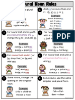 8 Plural Noun Rules PDF
