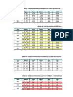 EVALUACION  TURISMO