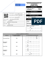 EK201830225920 Resultados de Las Pruebas Saber Pro PDF