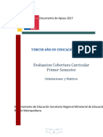 Cobertura Curricular