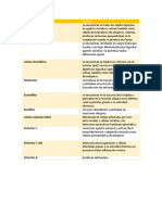 Tipos células inmunitarias funciones