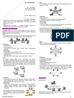 Instalasi Perangkat Jaringan Lokal Local PDF