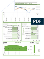 REPORTE MKPS (Subterraneo) MARZO 2020