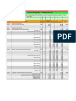 Metrado Administrativo Final