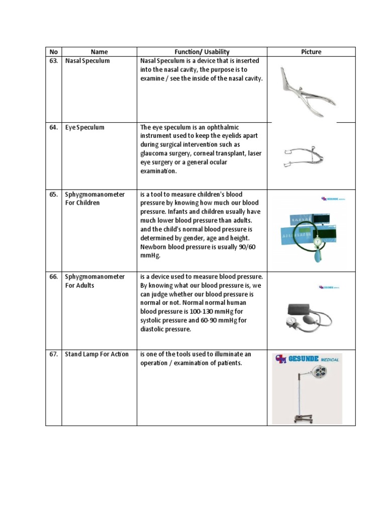 63 Pdf Blood Pressure Tongue