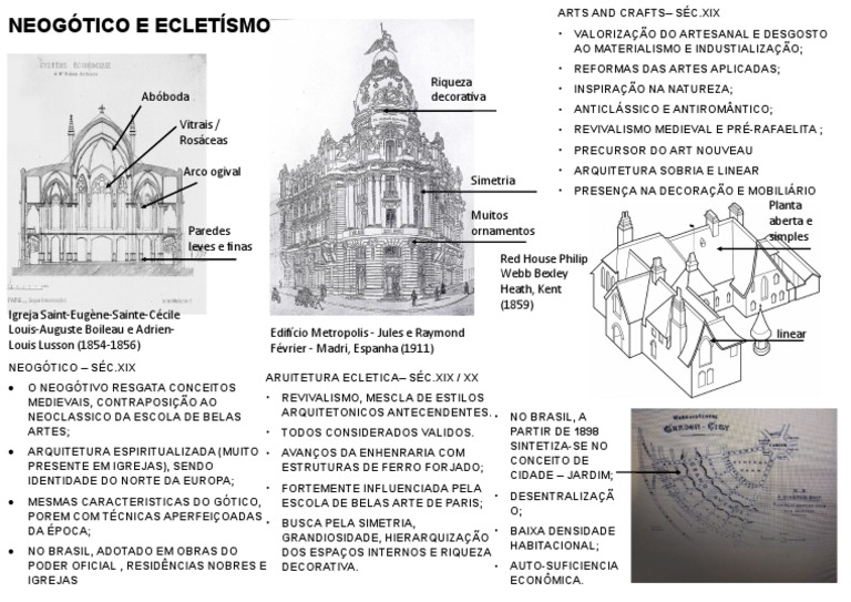 Resumo Croqui - Neogotico - Ecletismo | PDF | Crítica de arte | Projeto ...