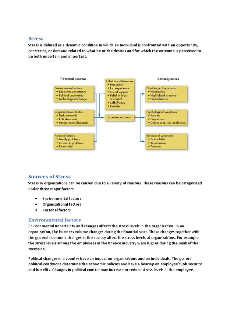 Stress Management | PDF