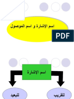 اسم الإشارة و اسم الموصول