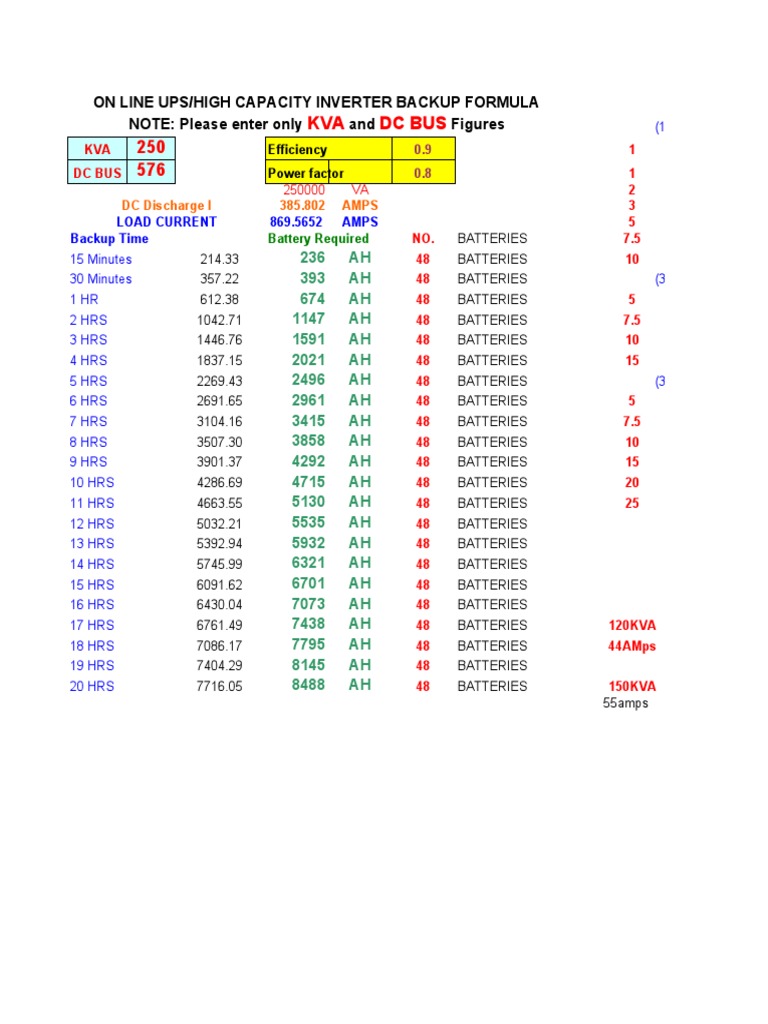 UPS Battery Backup Calculation Guide | PDF | Electrical Equipment ...