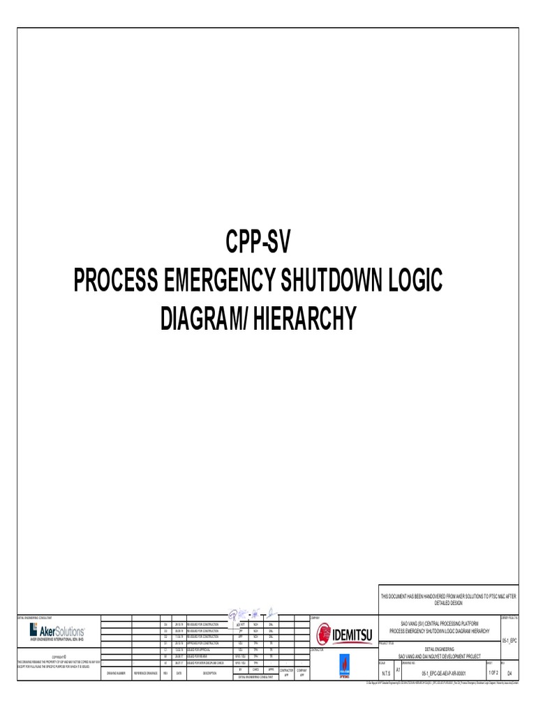 05-1 - EPC-GE-AEI-P-XR-00001 Process Emergency Shutdown Logic Diagram ...