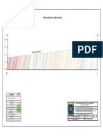 P-5 Baños Del Inca PDF