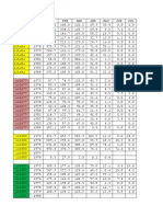 Analisis de Correlacion de Datos de Precipitacion