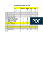 REKAPITULASI LOMBA PERTOLONGAN PERTAMA WIRA.docx