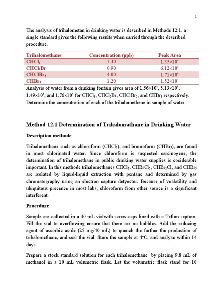Trihalomethane Analysis in Drinking Water | PDF | Chloroform | Chemical ...