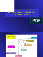 Sensibilidad General12 - Biociencia