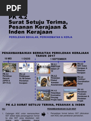 Roadshow 1pp Sesi 1 Pk 4 2 Sst Pesanan Kerajaan Inden Kerajaan Pdf Pdf