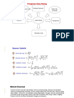 Presentasi Hidrologi