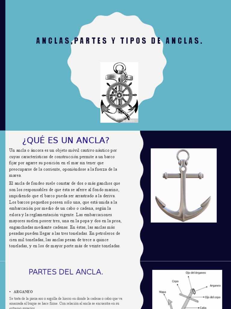 ANCLAS, PDF, Ancla