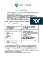 COVID19 MGH treatment guidance 031820.pdf.pdf.pdf