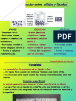 FUERZAS INTERMOLECULARES