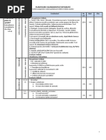 planificare_calendaristica