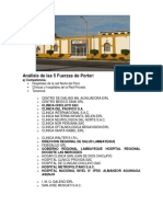 Análisis de las 5 Fuerzas de Porter del sector salud en Lambayeque