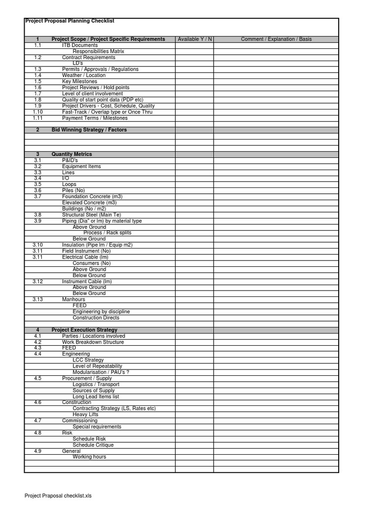 Project Controls Audit Check List PDF | PDF | Economic Sectors ...