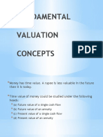 Fundamental Valuation Concepts