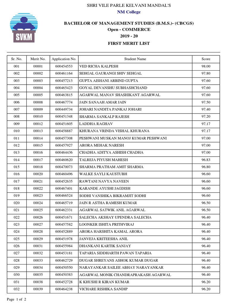 BMS First Merit List PDF PDF