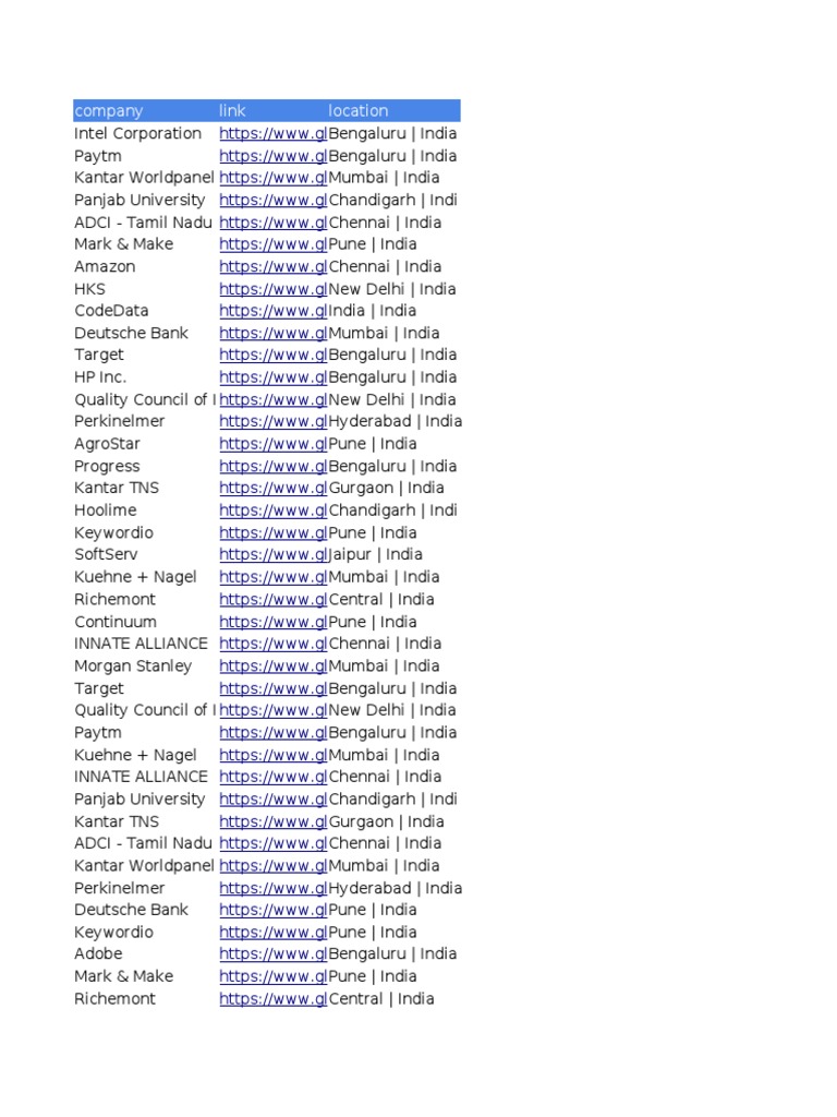qtpi robotics glassdoor