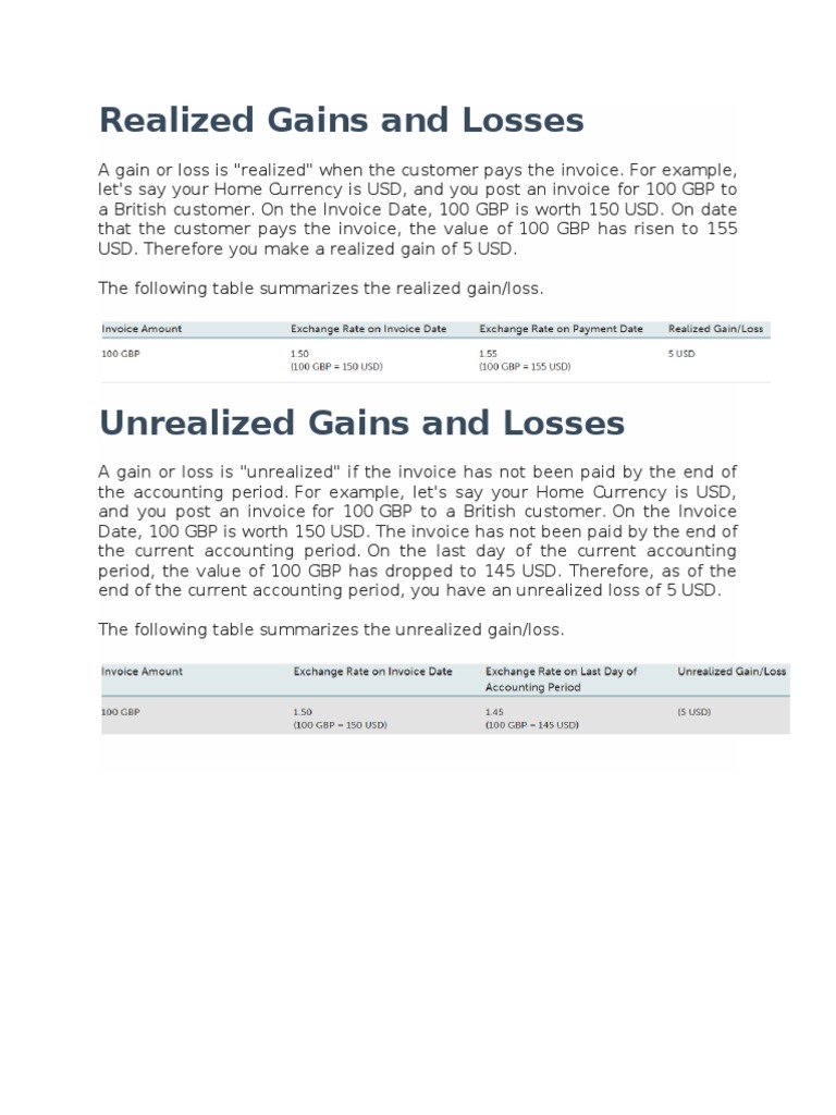Realized Unrealized Gains and Losses | PDF