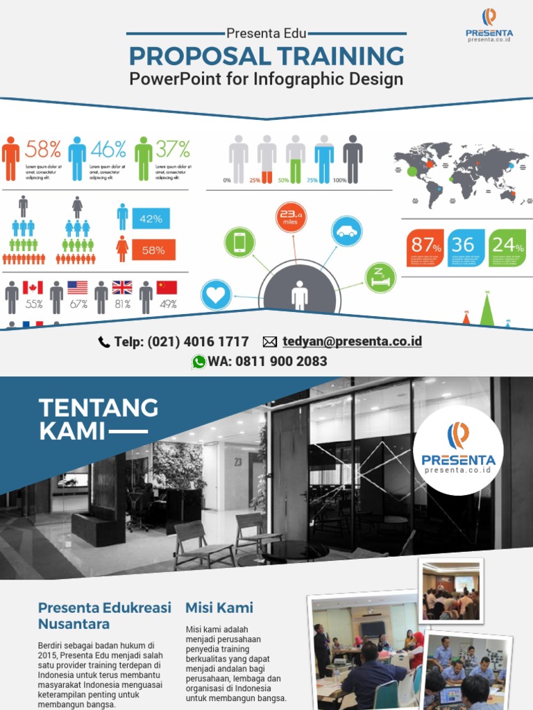 Proposal Training PowerPoint For Infographic Design | PDF