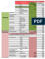 Daftar Harga Barang