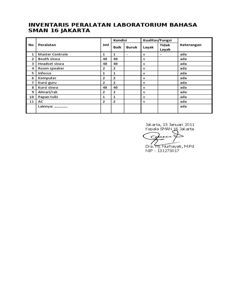 Inventaris Peralatan Laboratorium Bahasa | PDF