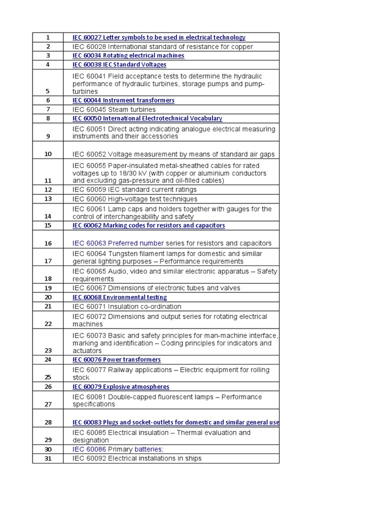 IEC Standards Guide for Electrical Engineering | PDF | Insulator ...