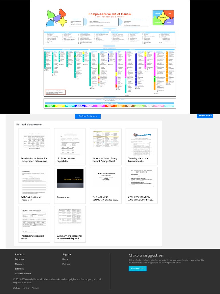 Comprehensive List of Causes PDF | PDF | Computing And Information ...