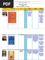 10.º ano - Sugestões de Leituras.pdf