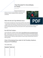 Keyboard Keys ASCII PDF