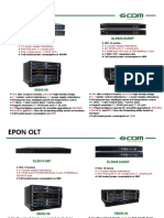 GCOM Products