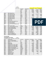 Current Stock Report AH 31-07-18