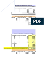 Inventario y costos de producción