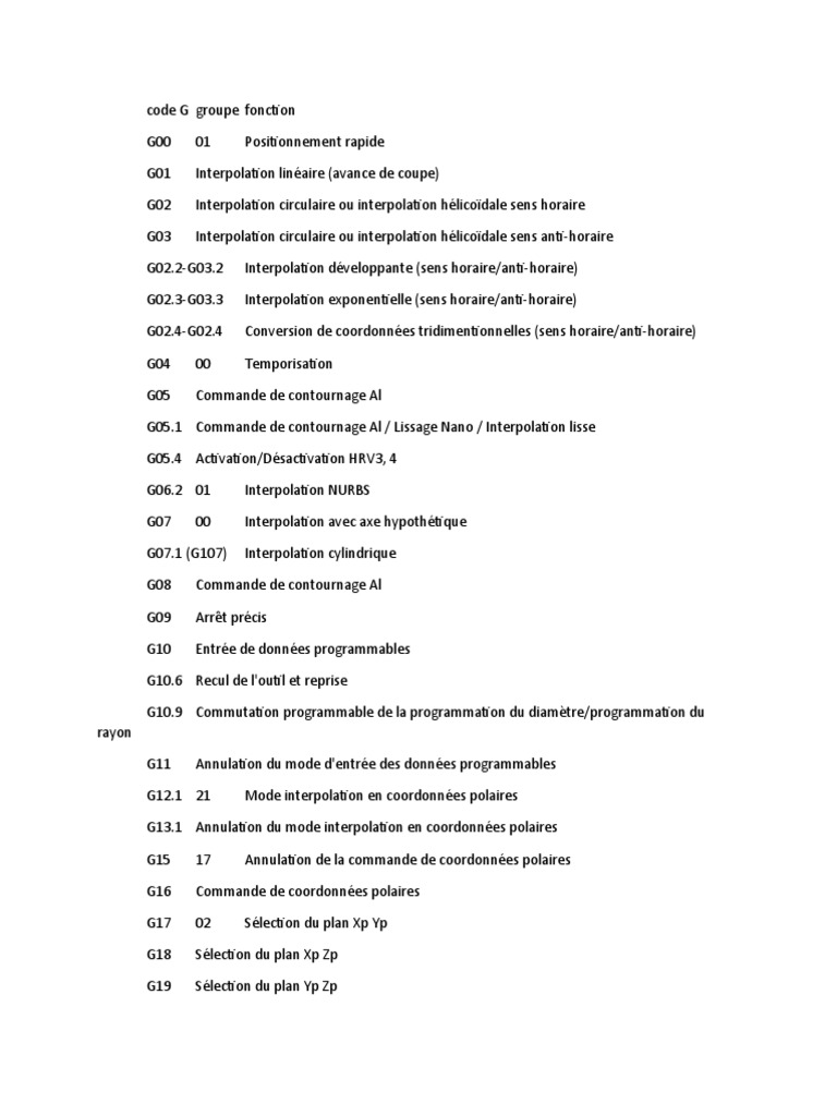 Liste des codes G CNC en français | PDF | Usinage | Perçage