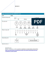 Pain Assessment Tool