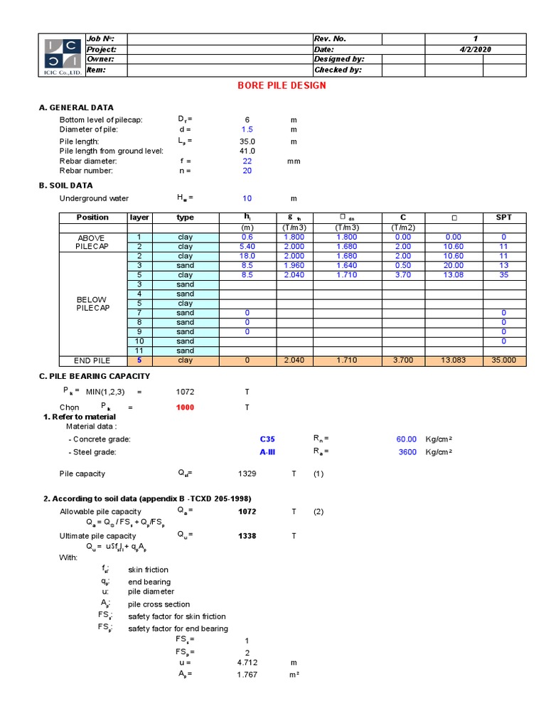 Bore Pile Design Bs 8004 | PDF | Deep Foundation | Sand