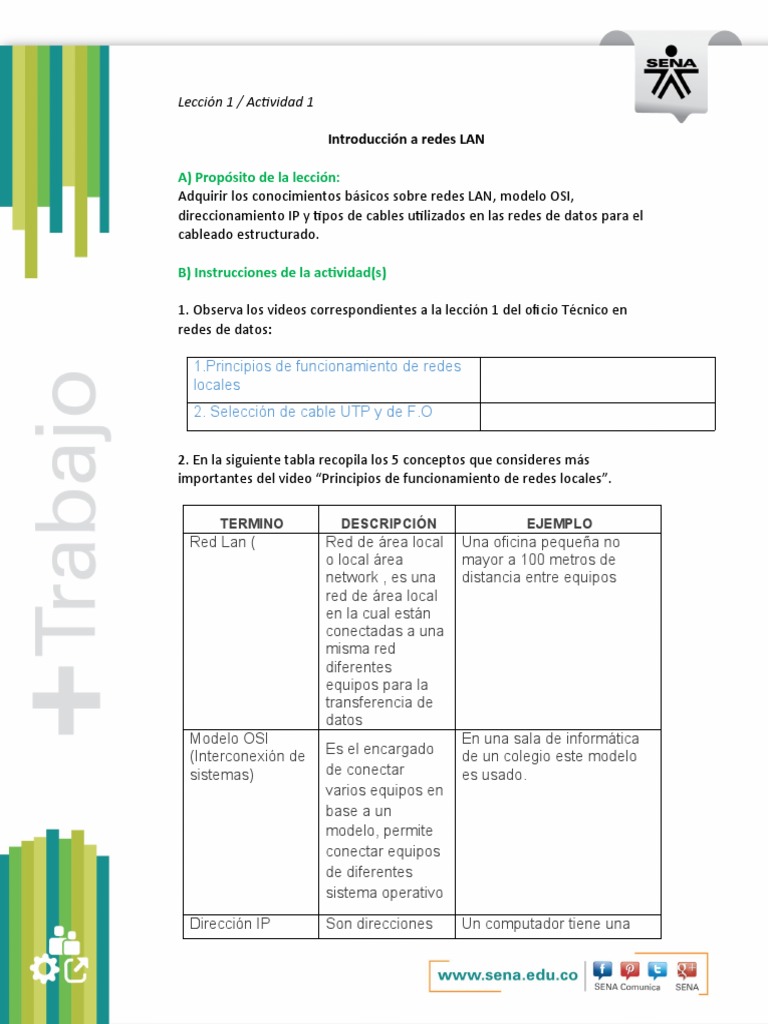 Introducción a Redes LAN y Protocolos | PDF | Protocolos de internet ...